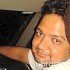 Dr. Rahul Soni Dentist in Lucknow